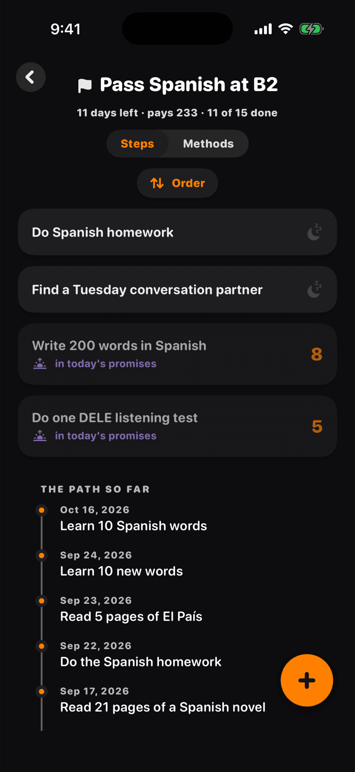 Цель в todao «Pass Spanish at B2»: осталось 11 дней, сделано 11 шагов из 15, два шага в сегодняшних обещаниях и пройденный путь: каждый сделанный шаг со своей датой